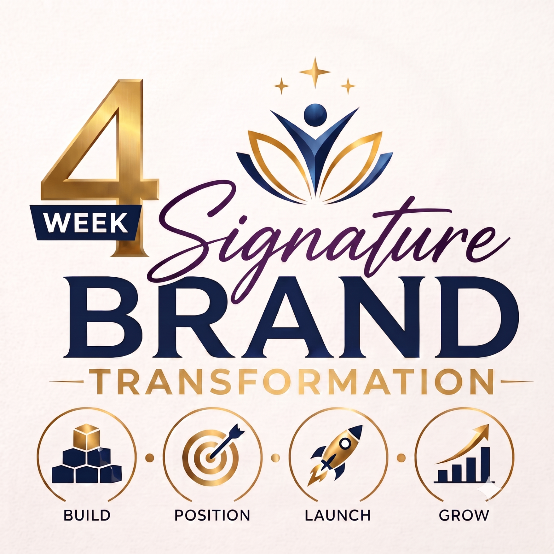4-Week Signature Brand Transformation - Build, Position, Launch, Grow